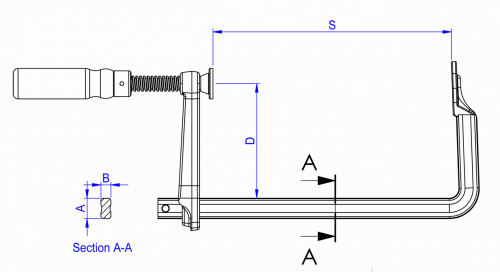 F Clamps