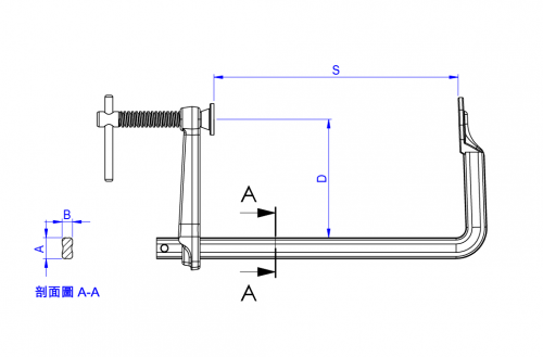 F Clamps